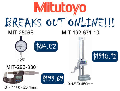 Measuring Tools index