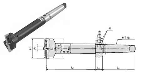 Super Drill Morse Taper Shank Set Flat Head Type