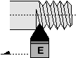 Carbide Tipped Single Point Tools - Type E