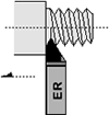 Carbide Tipped Single Point Tools - Type ER