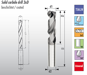 Inova Drill - Solid Carbide Drill - Extra Short