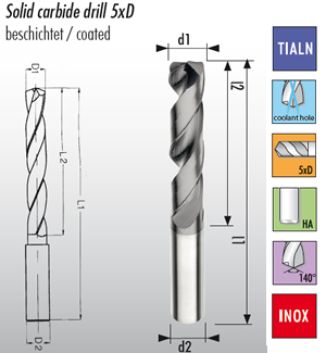 Inova Drill - Solid Carbide Drill - 5X Diameter - Coolant through