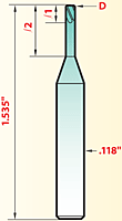 Magafor 8600 Series High Precision Micro Carbide Reamer